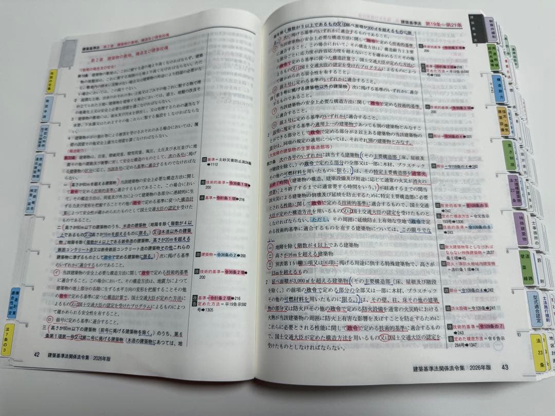令和8年度 1級建築士 日建学院 建築基準法 関係法令集 重要条文　インデックス