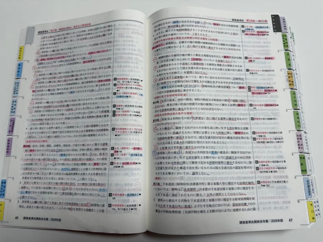 令和8年度 1級建築士 日建学院 建築基準法 関係法令集 重要条文　インデックス