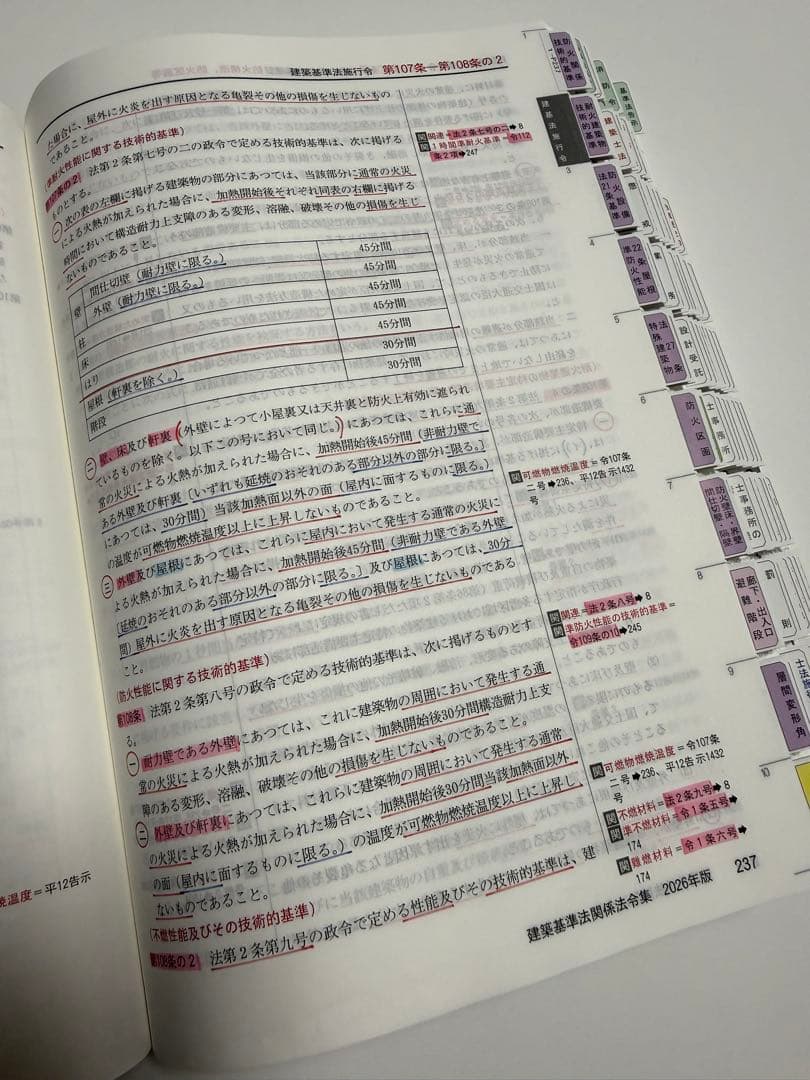 令和8年度 1級建築士 日建学院 建築基準法 関係法令集 重要条文　インデックス