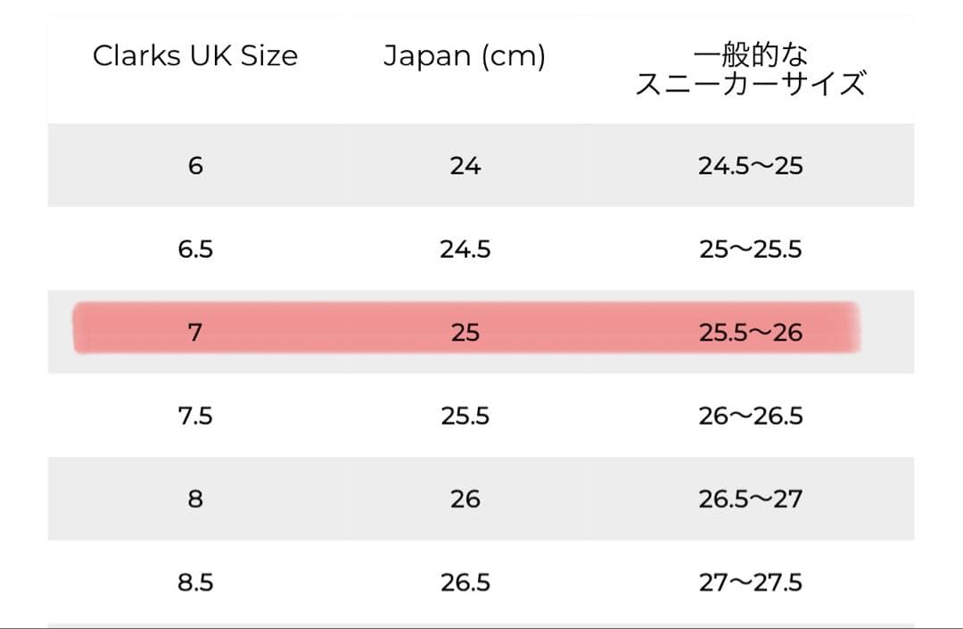 靴 Clarks Wallabee / Black suede