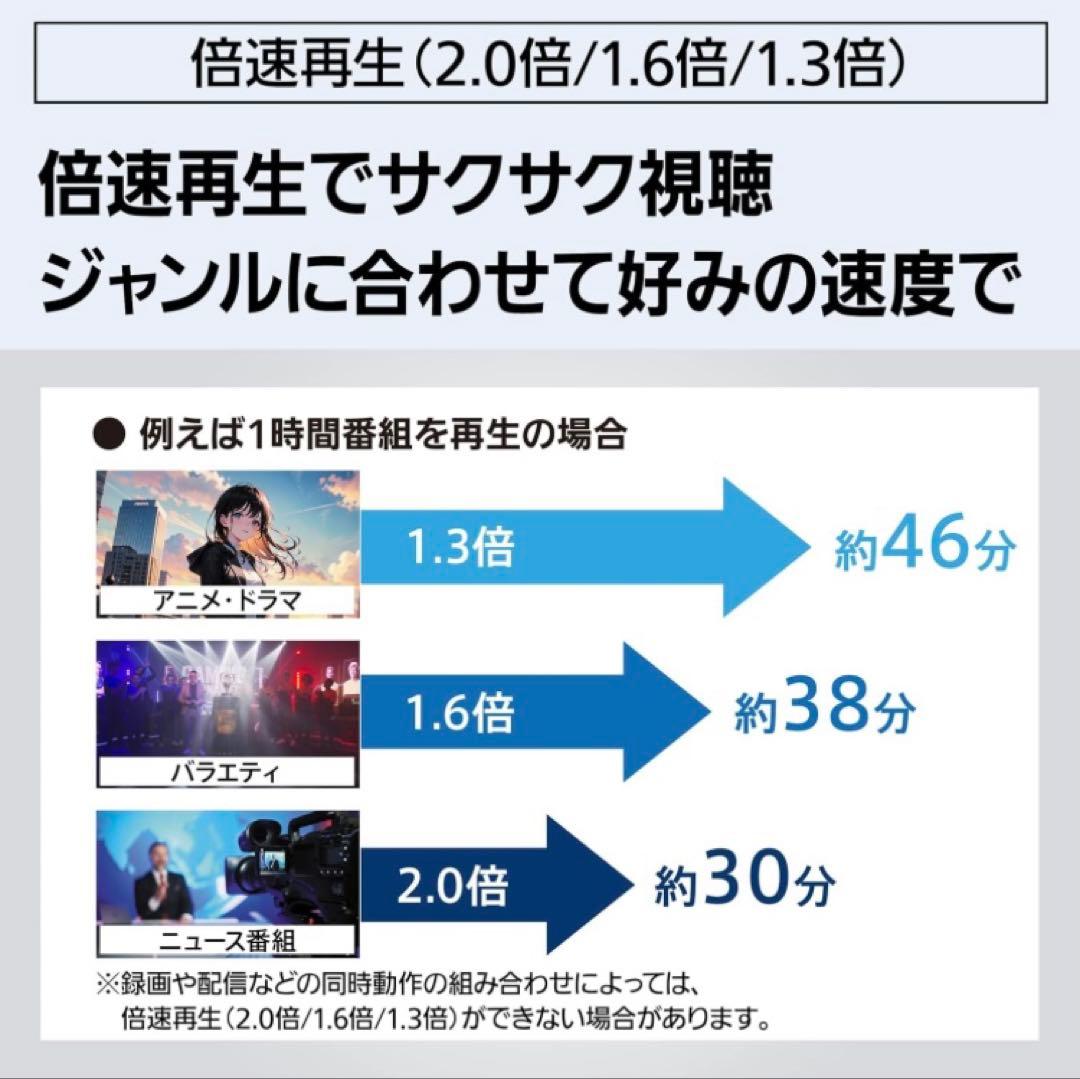 パナソニック 2TB 3チューナー ブルーレイレコーダー DMR-4TS204