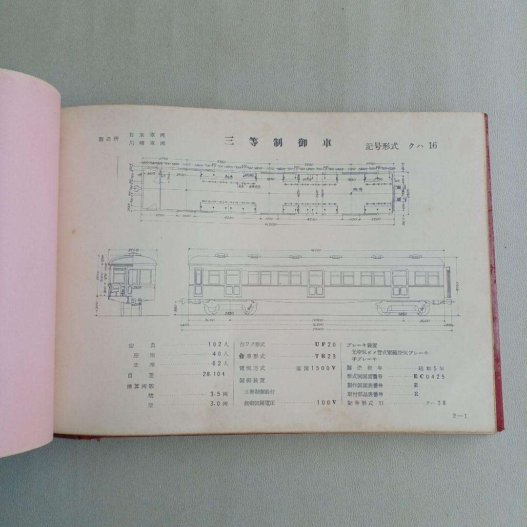 昭和レトロ　電車形式図 　1953年　日本国有鉄道工作局　非売品　当時物