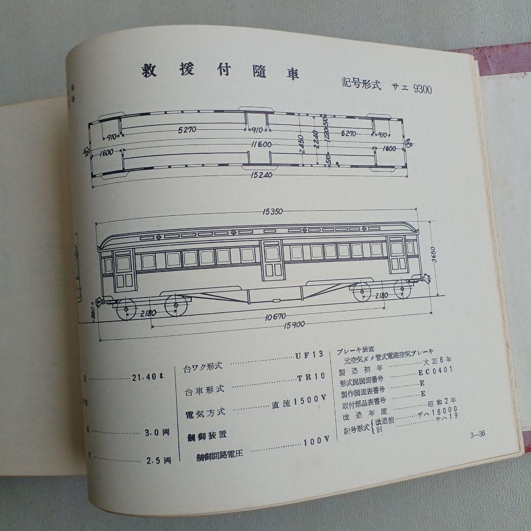 昭和レトロ　電車形式図 　1953年　日本国有鉄道工作局　非売品　当時物