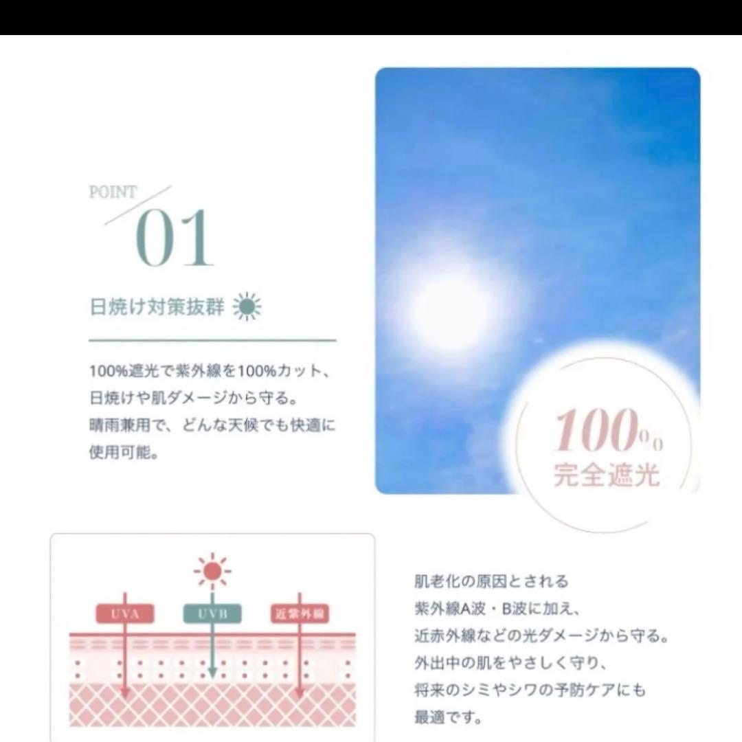 日傘　晴雨兼用 雨傘 遮光 熱中症対策グッズ　傘　しいちゃん　成瀬愛里