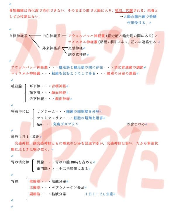 著作権譲ります　先着1名限定です！