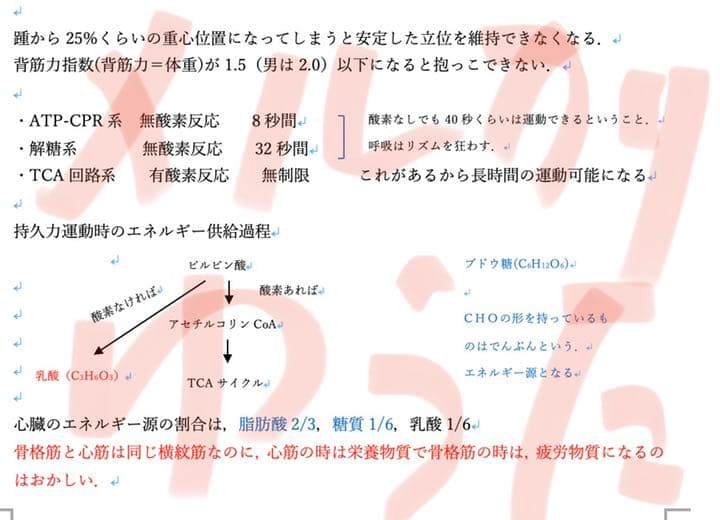 著作権譲ります　先着1名限定です！