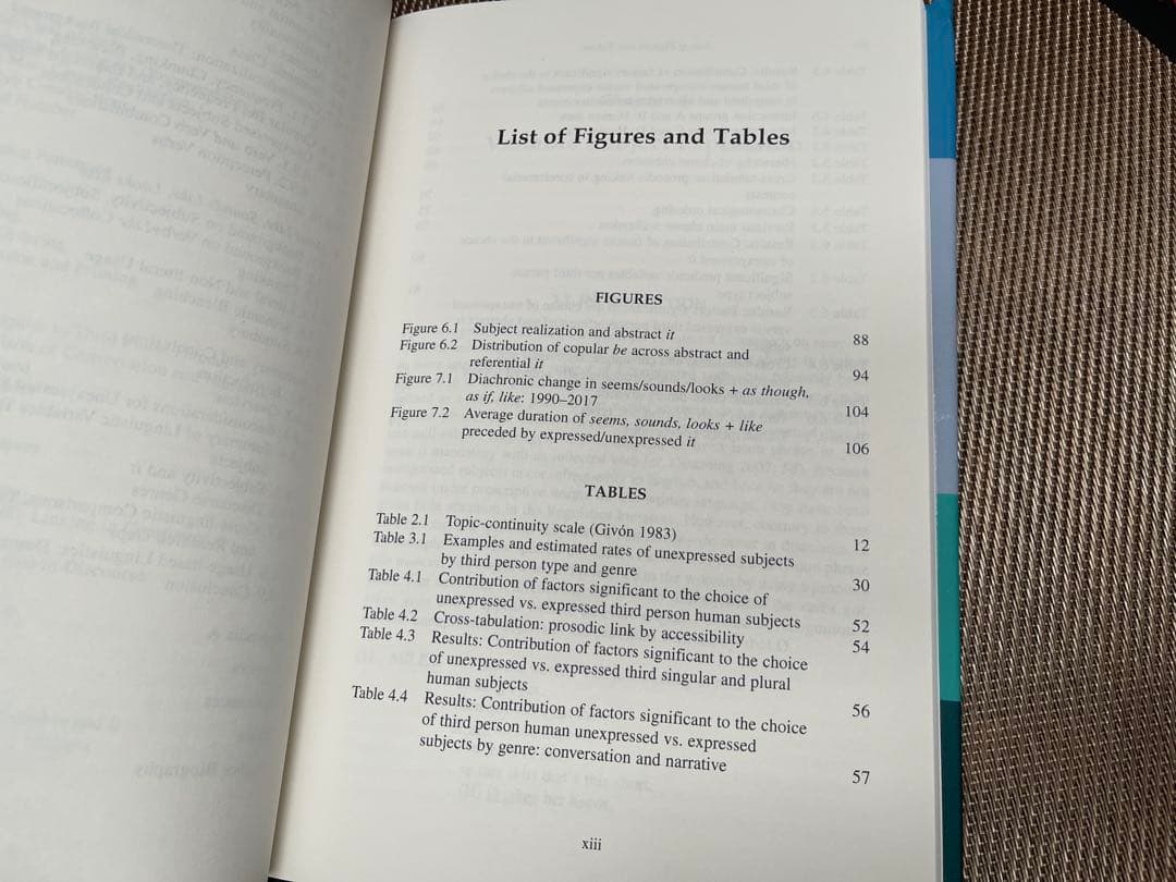 洋書 UNEXPRESSED SUBJECTS IN ENGLISH