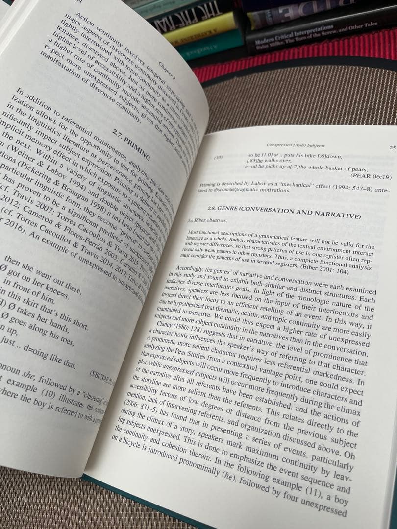 洋書 UNEXPRESSED SUBJECTS IN ENGLISH