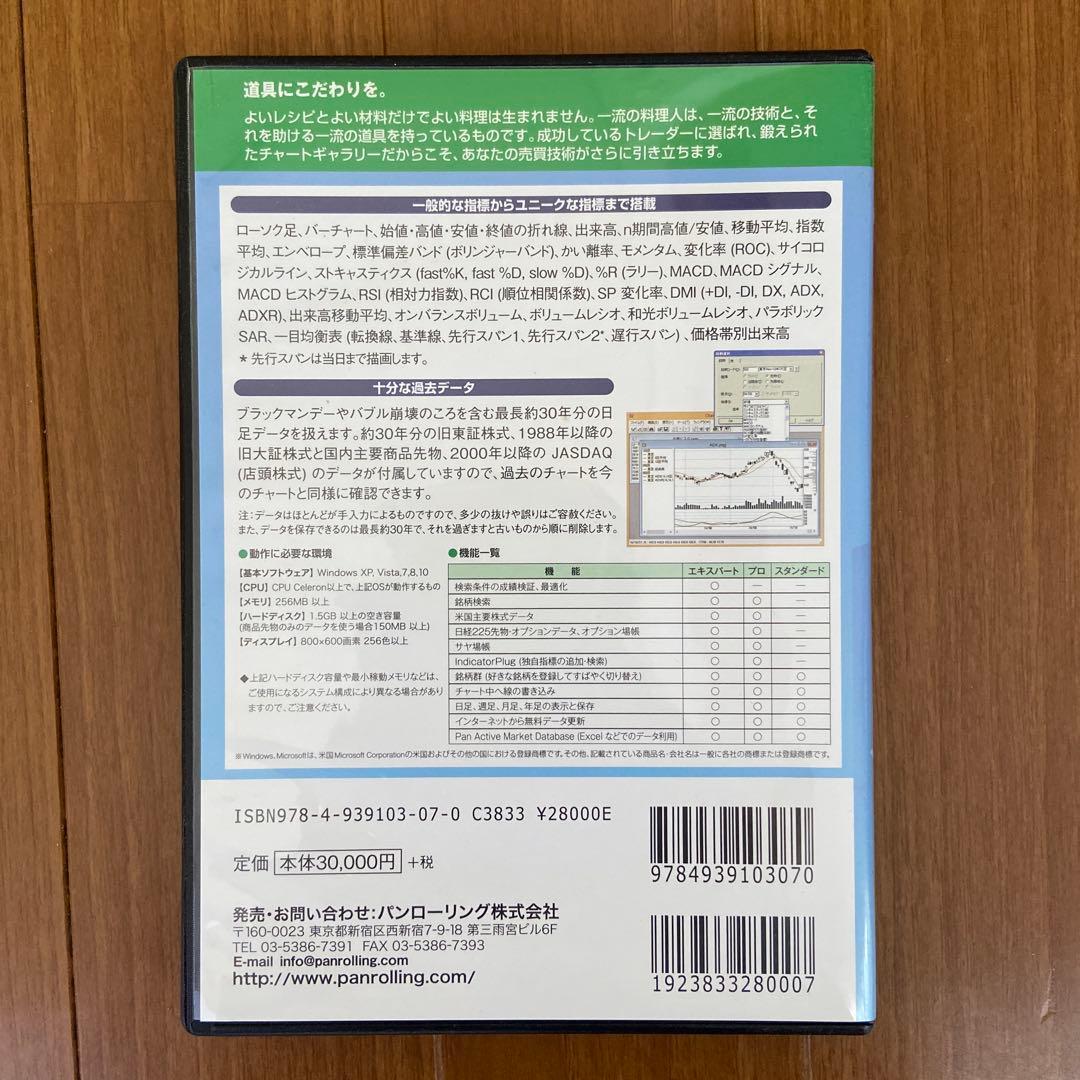 チャートギャラリー standard Chart Gallery2.0