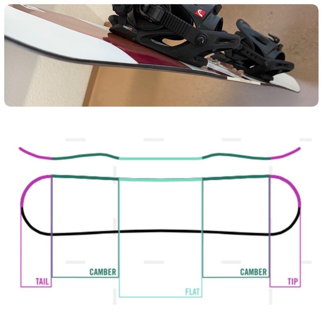 訳アリ格安出品！大人気ボード！ HEAD ダブルキャンバー ROSE 138