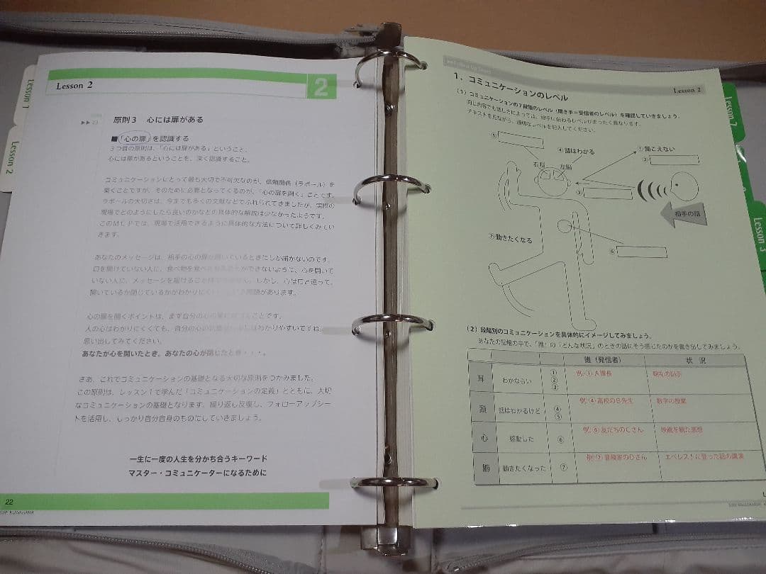 MSPとMCPのセット