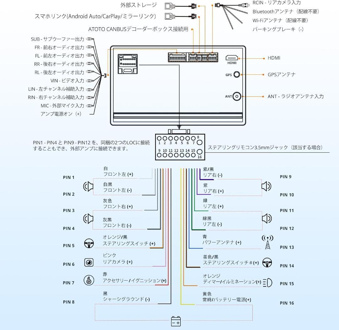 ATOTOLIFE A5L 9インチ アンドロイドナビ ワイヤレスCarPlay
