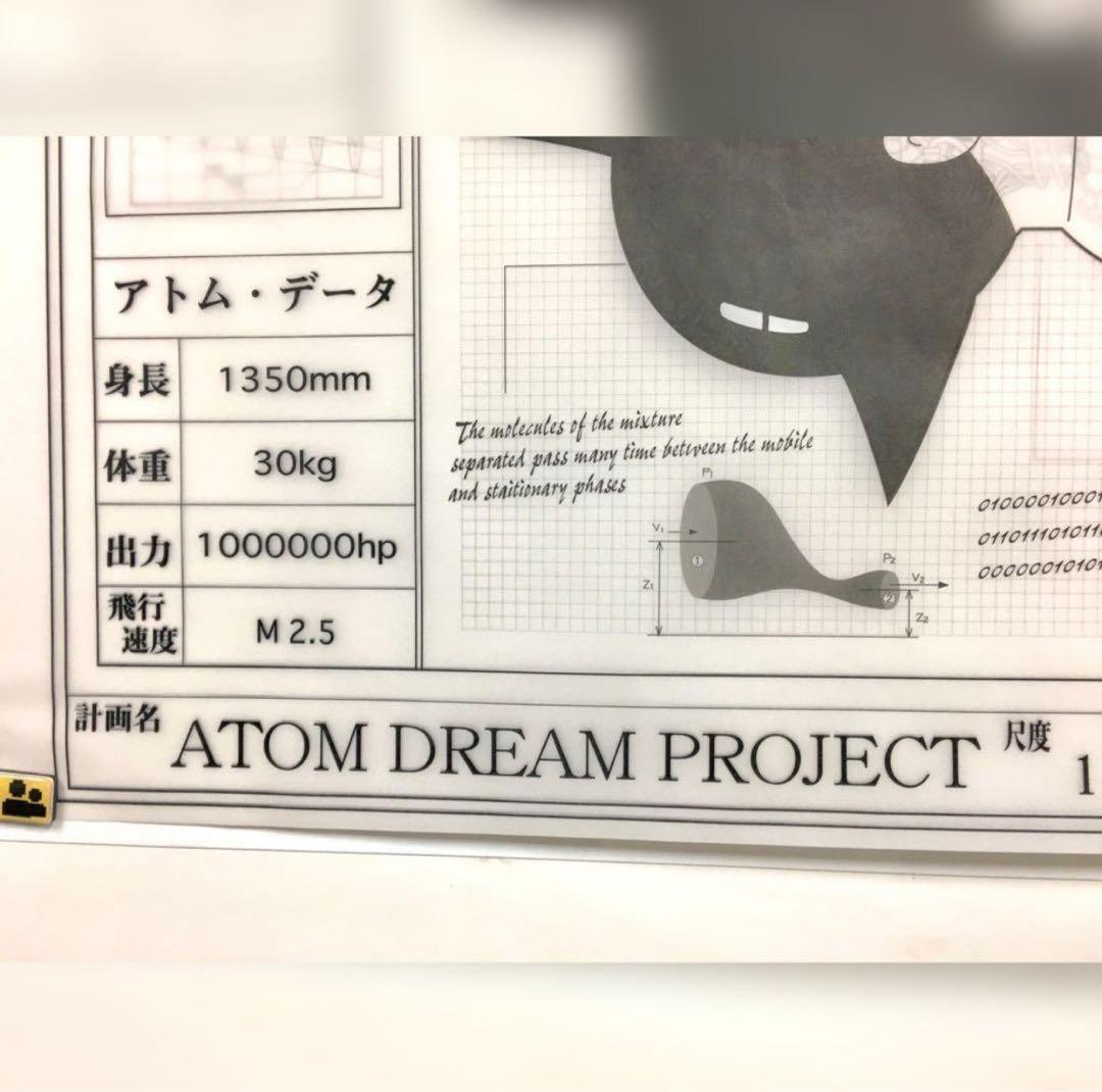 その他 ATOMDREAMPROJECT