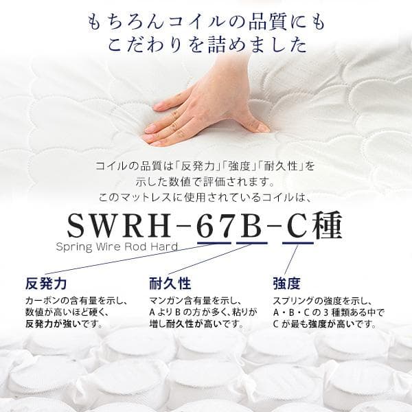 ポケットコイルマットレス(シングル)