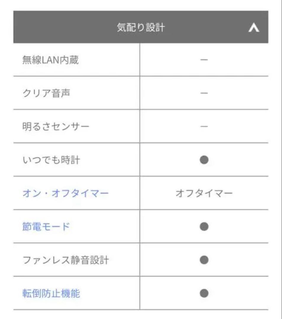 【美品】レグザ24インチ液晶テレビ　Amazon Fire TV Stick付