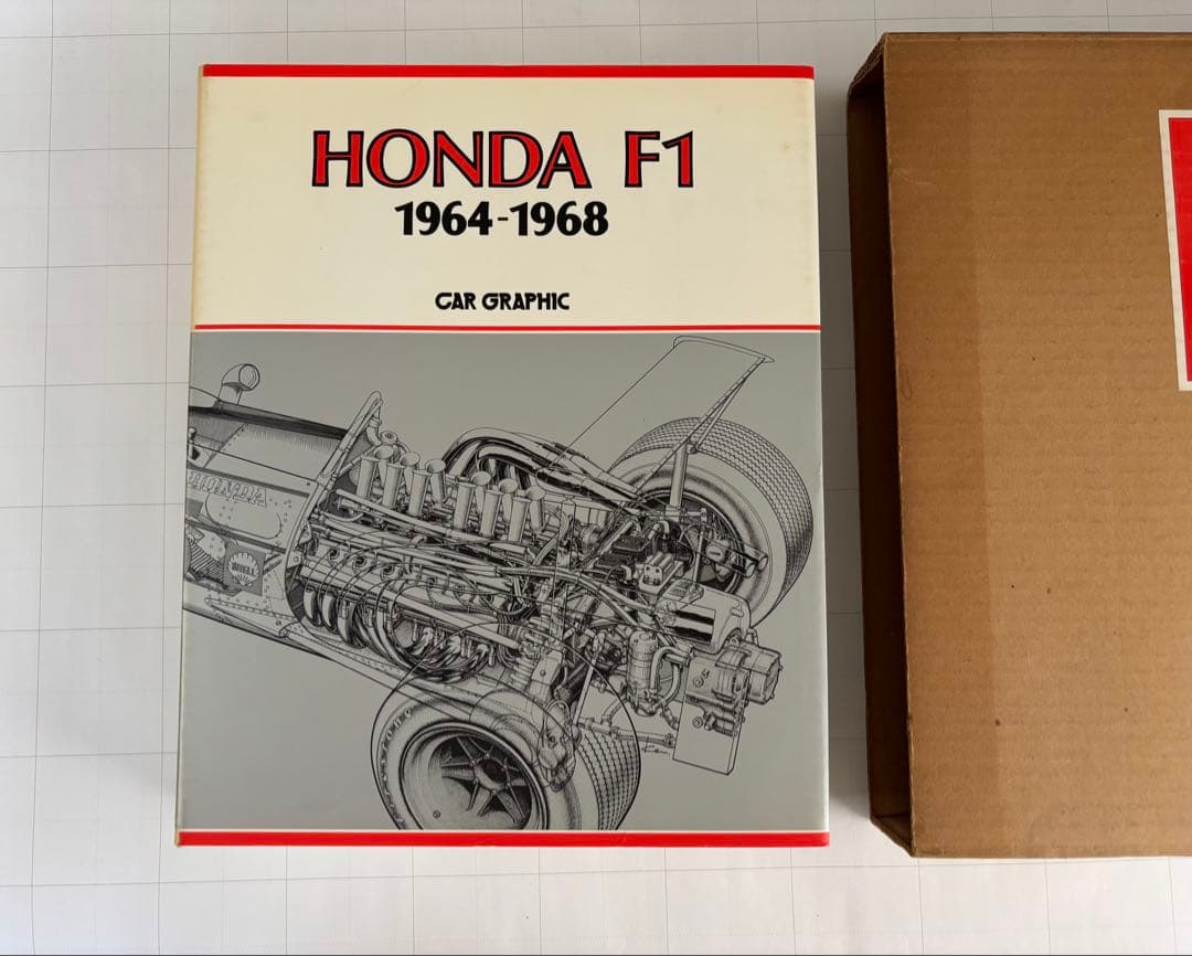 趣味・スポーツ・実用 HONDA F1 1964-1968