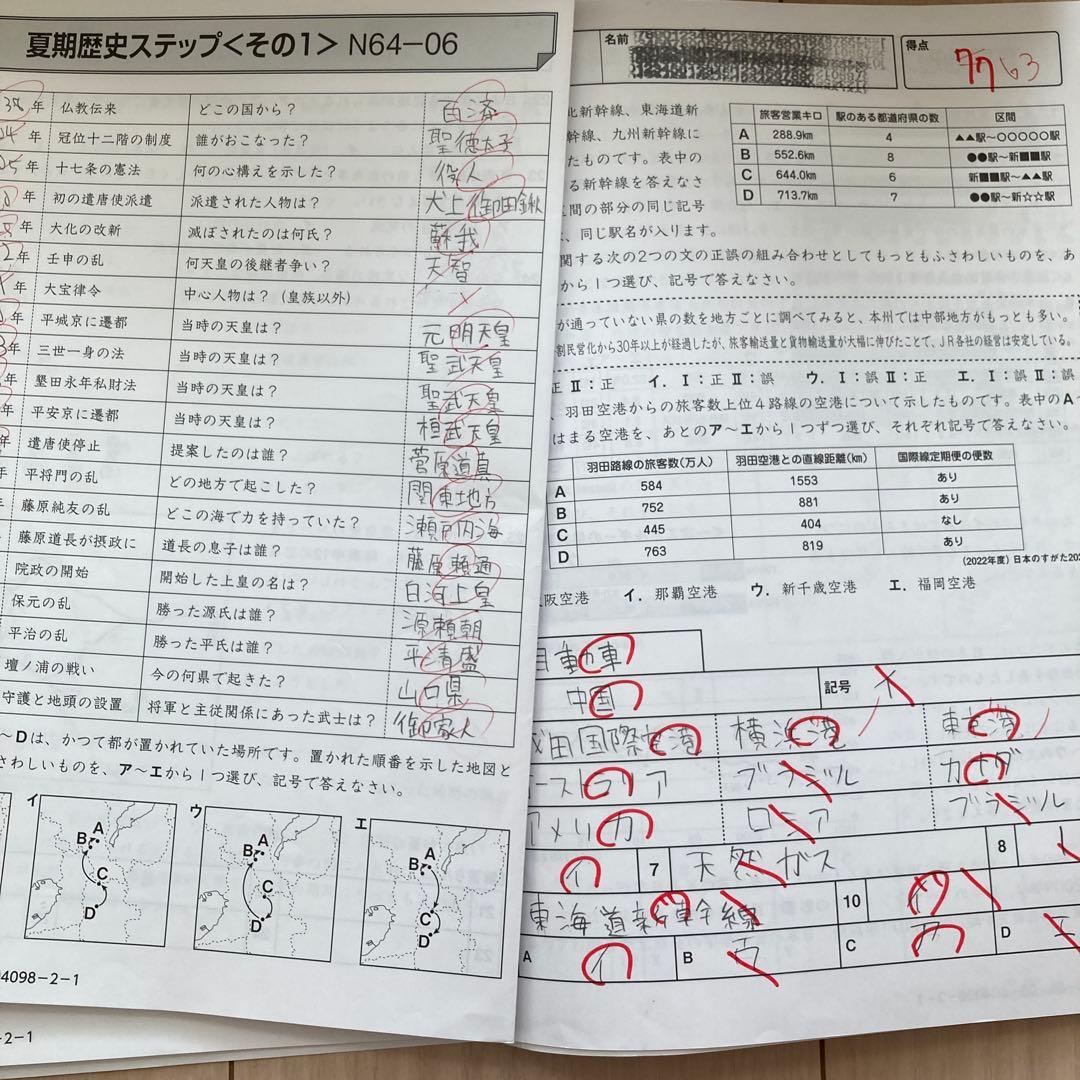 SAPIX6年 社会テキスト1年分：ポイントチェック・デイリーチェック含