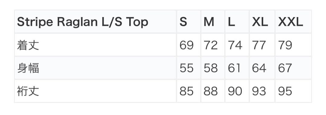 トップス Supreme Stripe Raglan L/S Top \"Navy\"