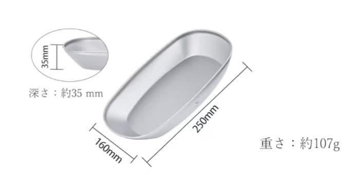 Boundless Voyage チタン プレート 4点セット