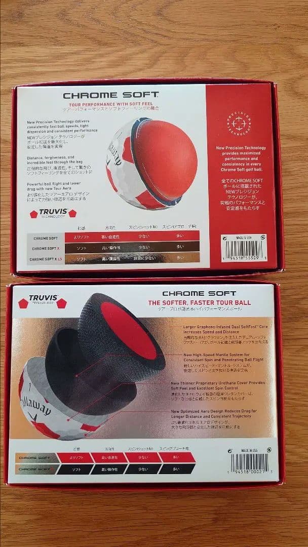 Callaway Chrome Soft サッカー柄ゴルフボール 21球