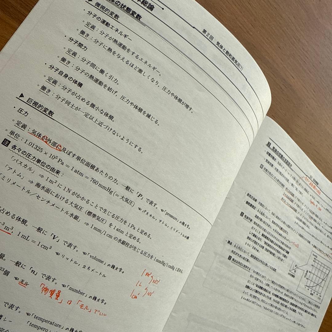 鉄緑会 高３化学 授業プリント（全37回+1回分）