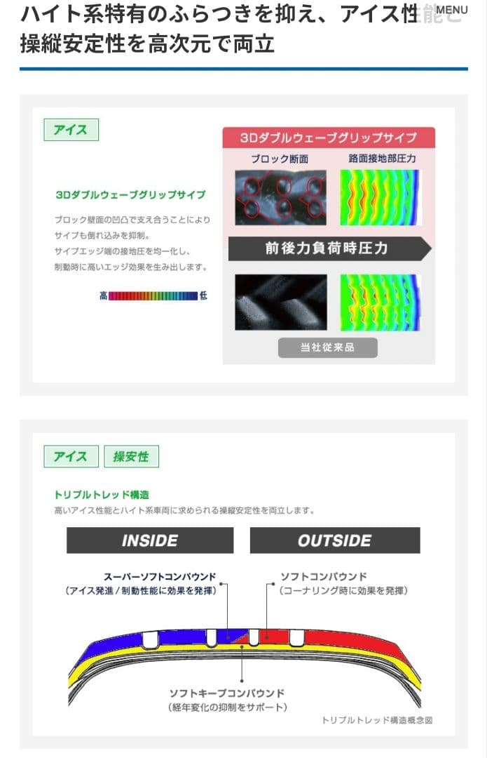 ハリアー　スタッドレスタイヤ　４本セット