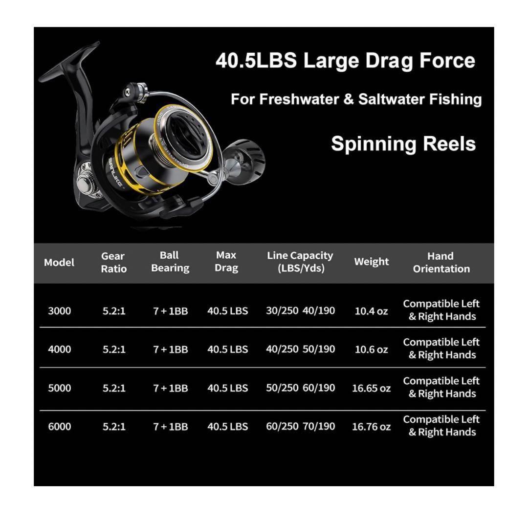 スピニングリール 遠投 エギングリール 超軽量 淡水釣り海釣り SW-6000