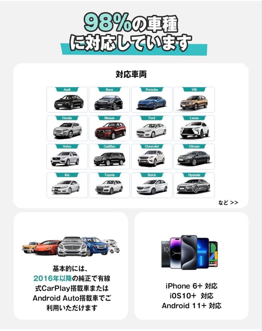 Ottocast OttoAibox E2 Bluetoothユニット