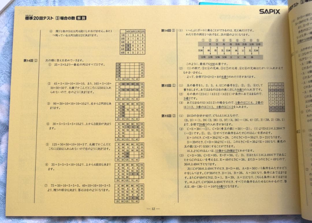 書き込み無し　サピックス　SAPIX 標準テスト 20回 算数　7冊セット