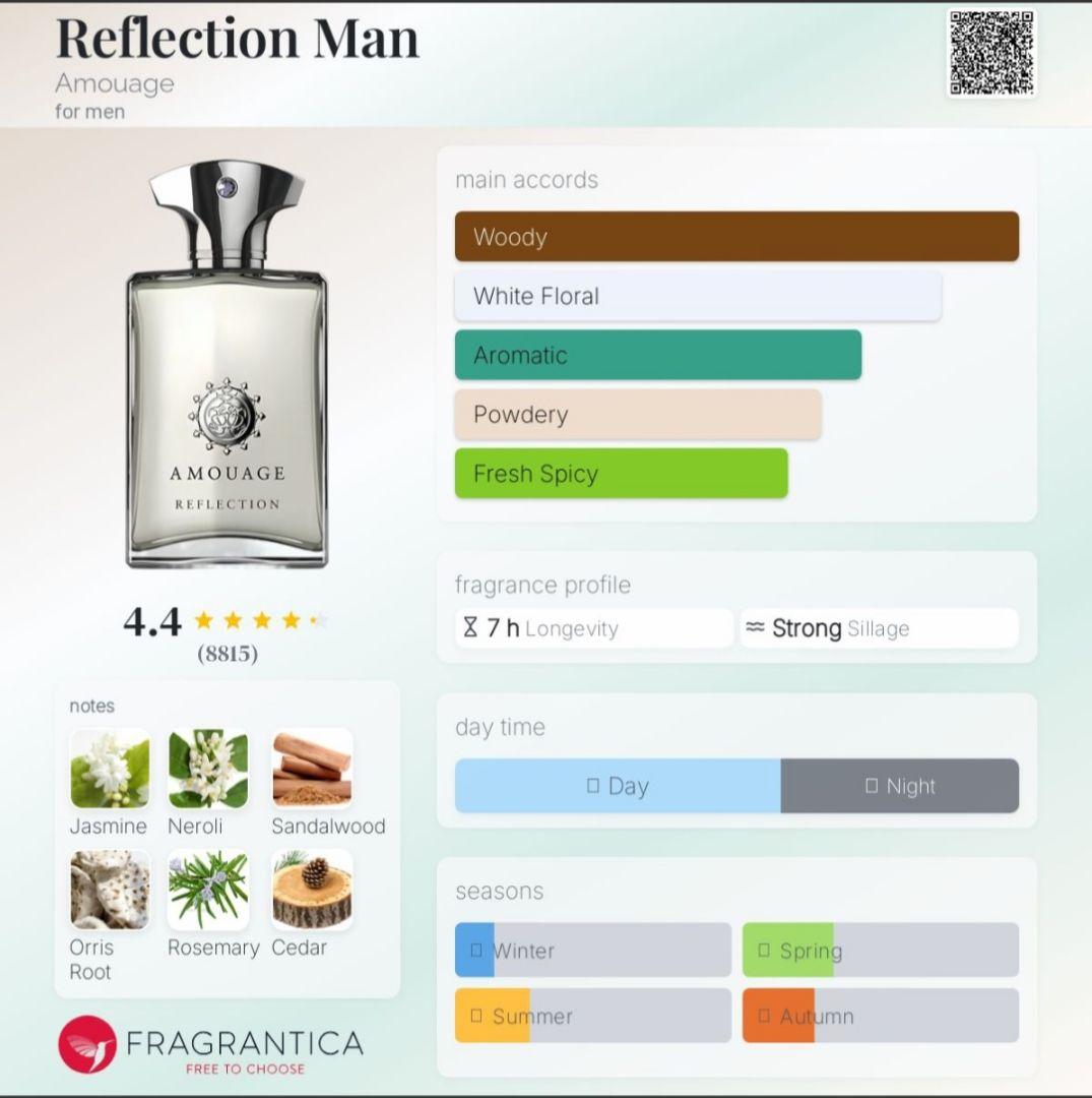 （濃厚旧ロット）Amouage Reflection Man 香水 100ml