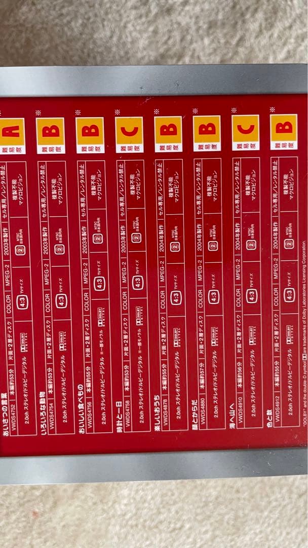 新品　未使用　英語　マジックイングリッシュ　DVD ディズニー