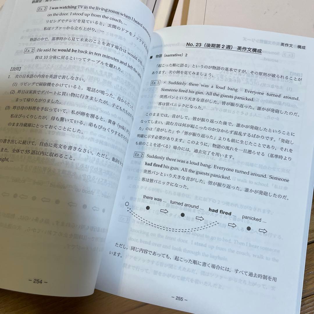 鉄緑会高三英語テキストセット