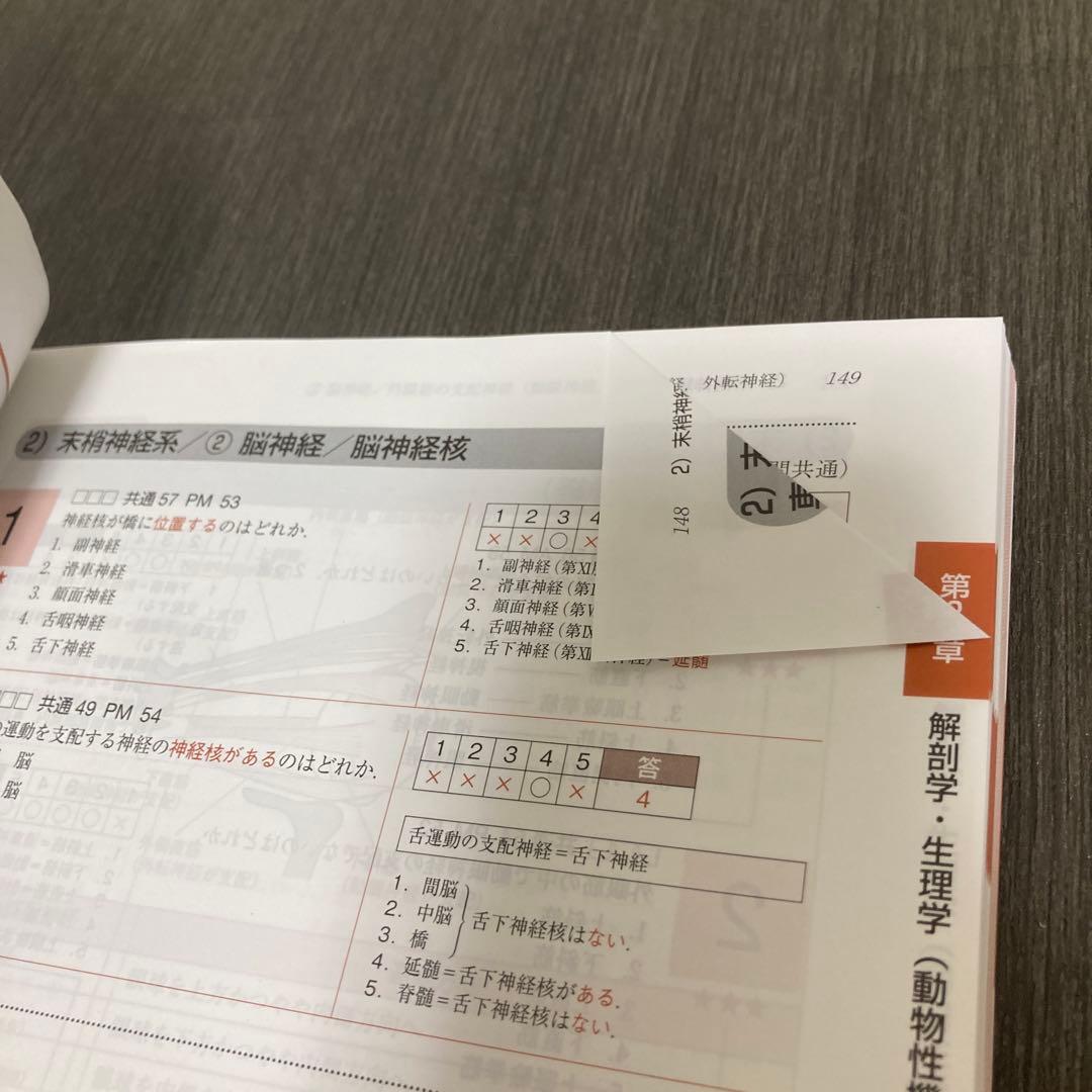 理学療法士・作業療法士国家試験必修ポイント 専門基礎分野 臨床医学 2025