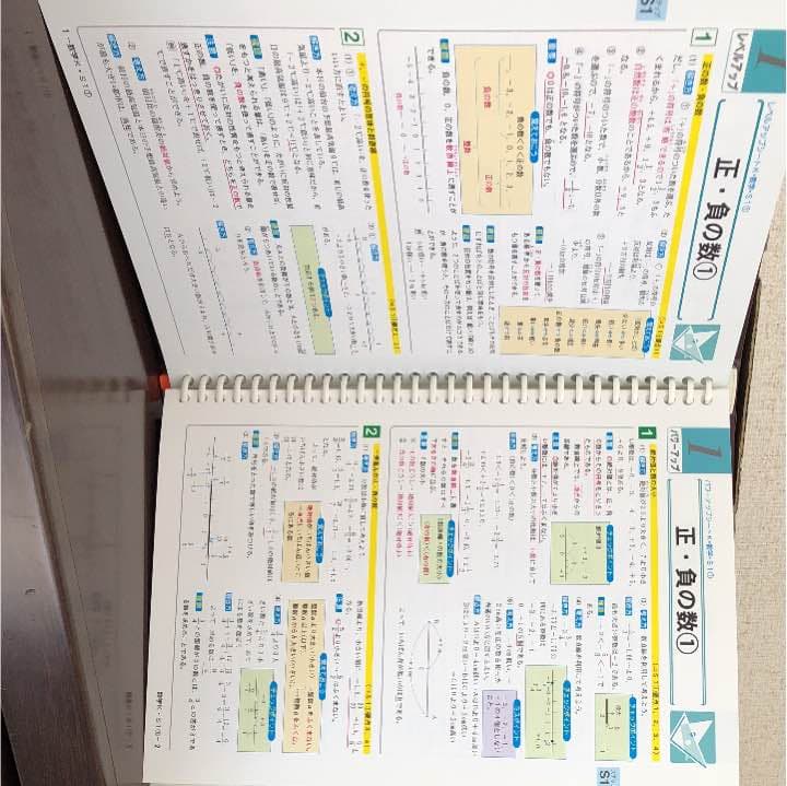 高校受験対策テキスト