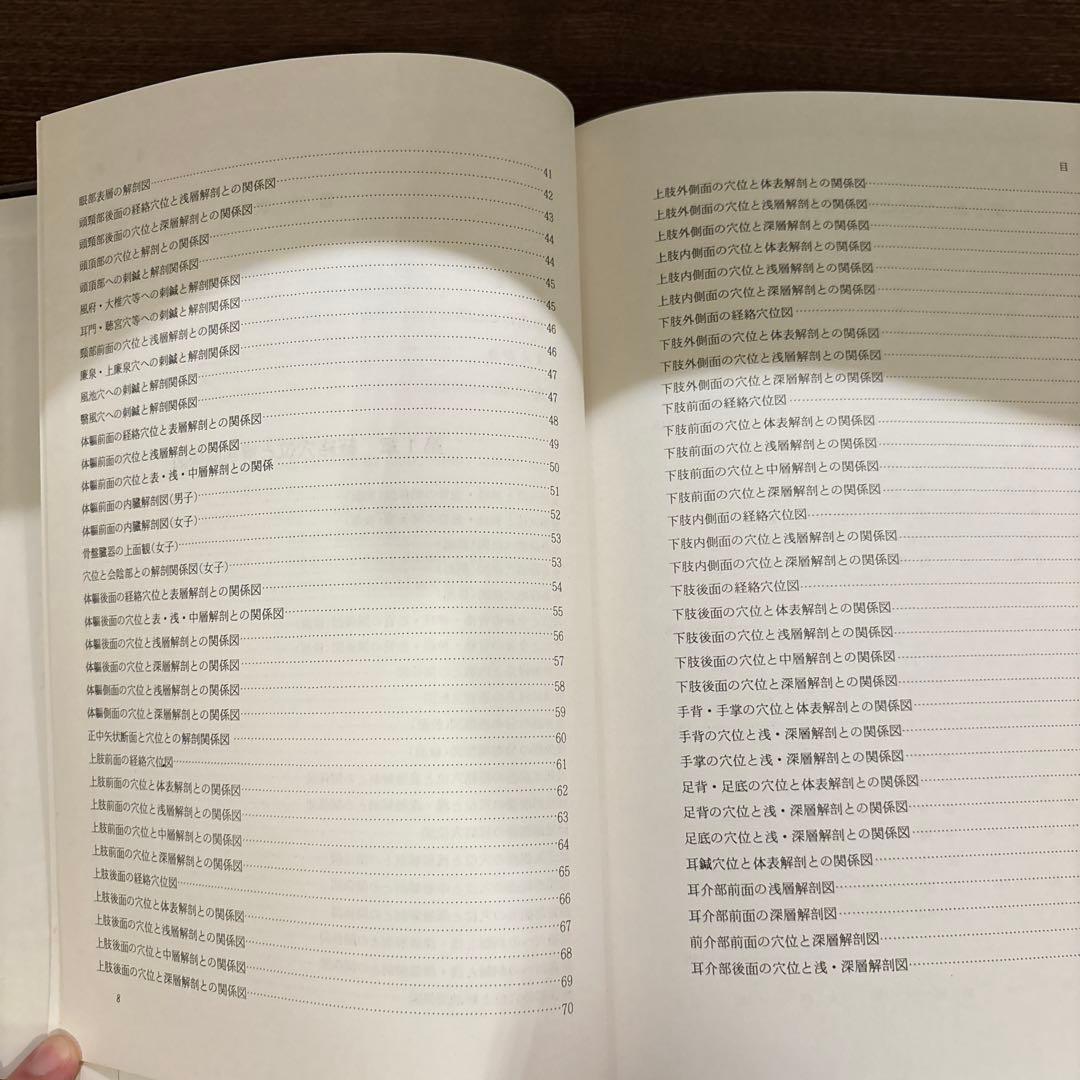 カラー版 鍼灸解剖図