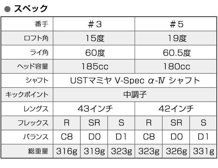 レフティ【新品】超激安！マキシマックス強反発FW3・5番 2本セットUSTマミヤ