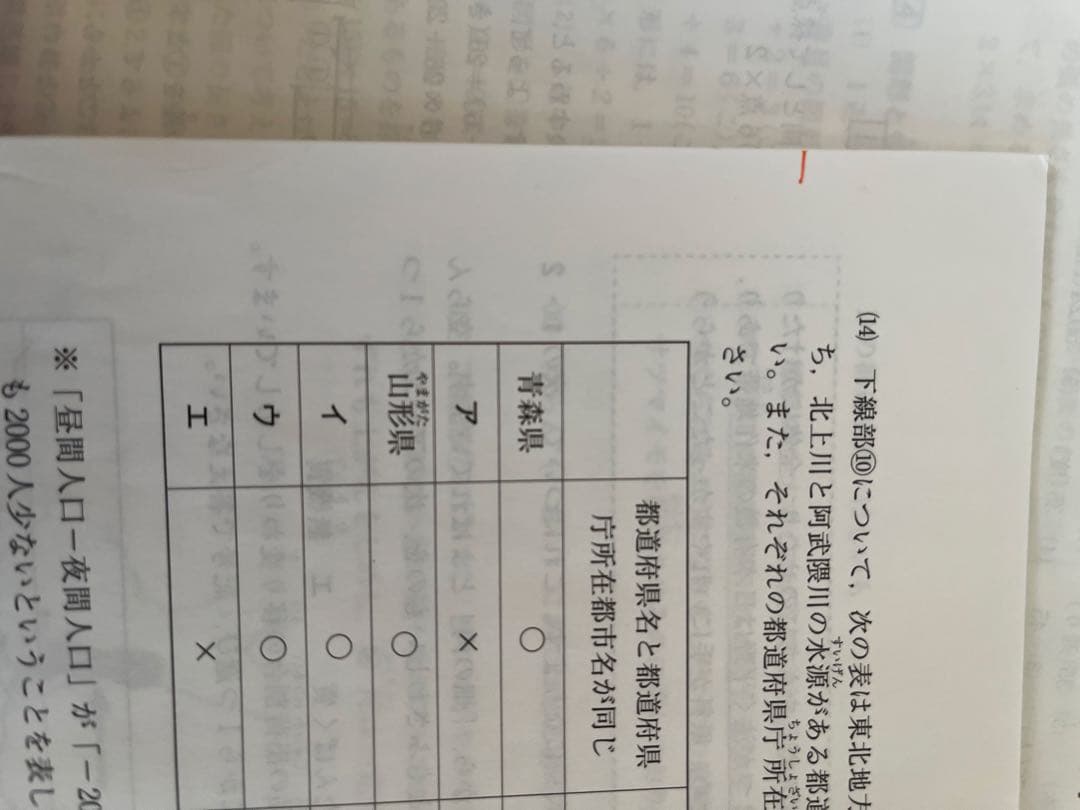 ララ　志望校診断サピックスオープン、実力診断入室組み分けテスト等まとめ売り