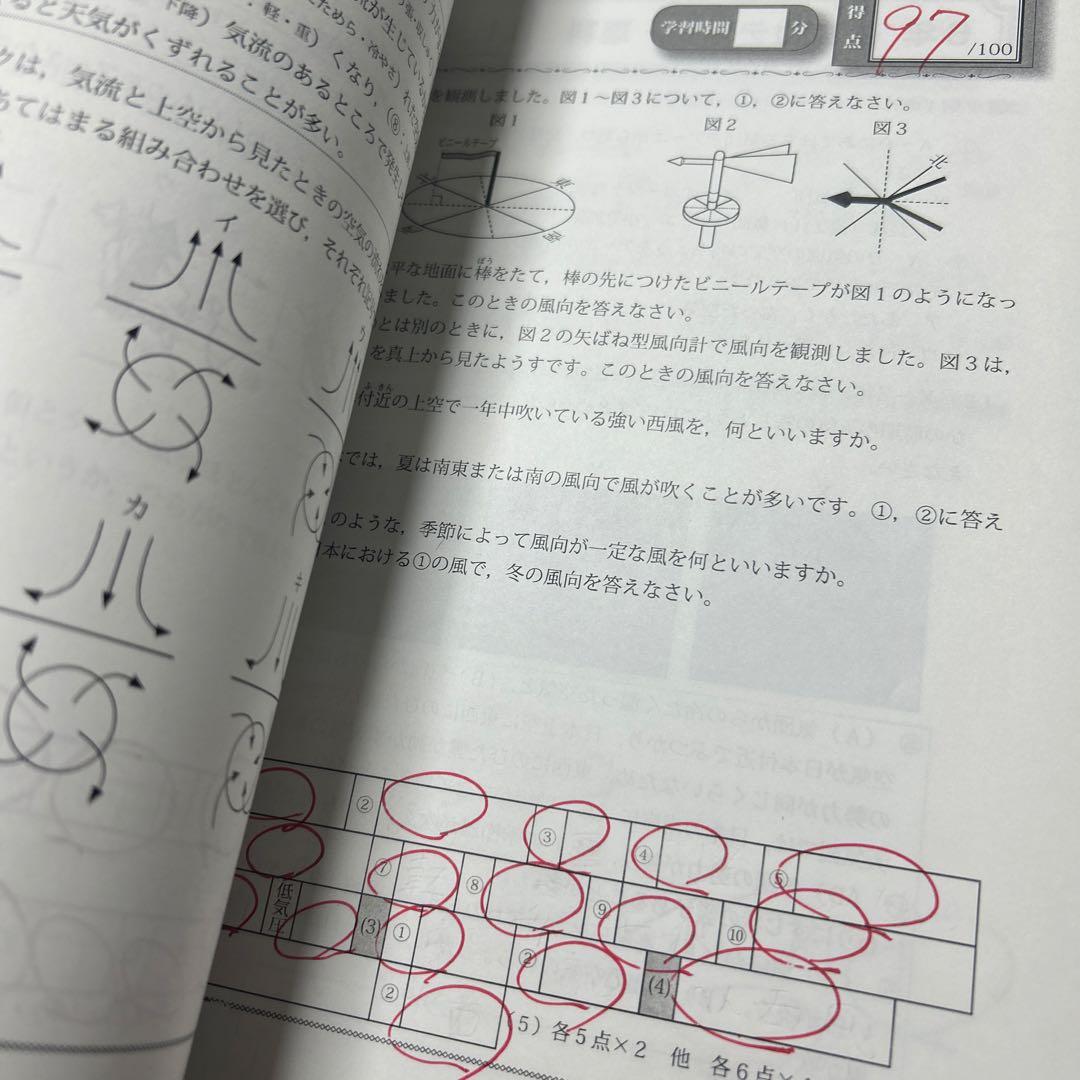 あ　希少　グノーブル　小6 理科　基礎力テスト　サピックス　理科基礎トレ