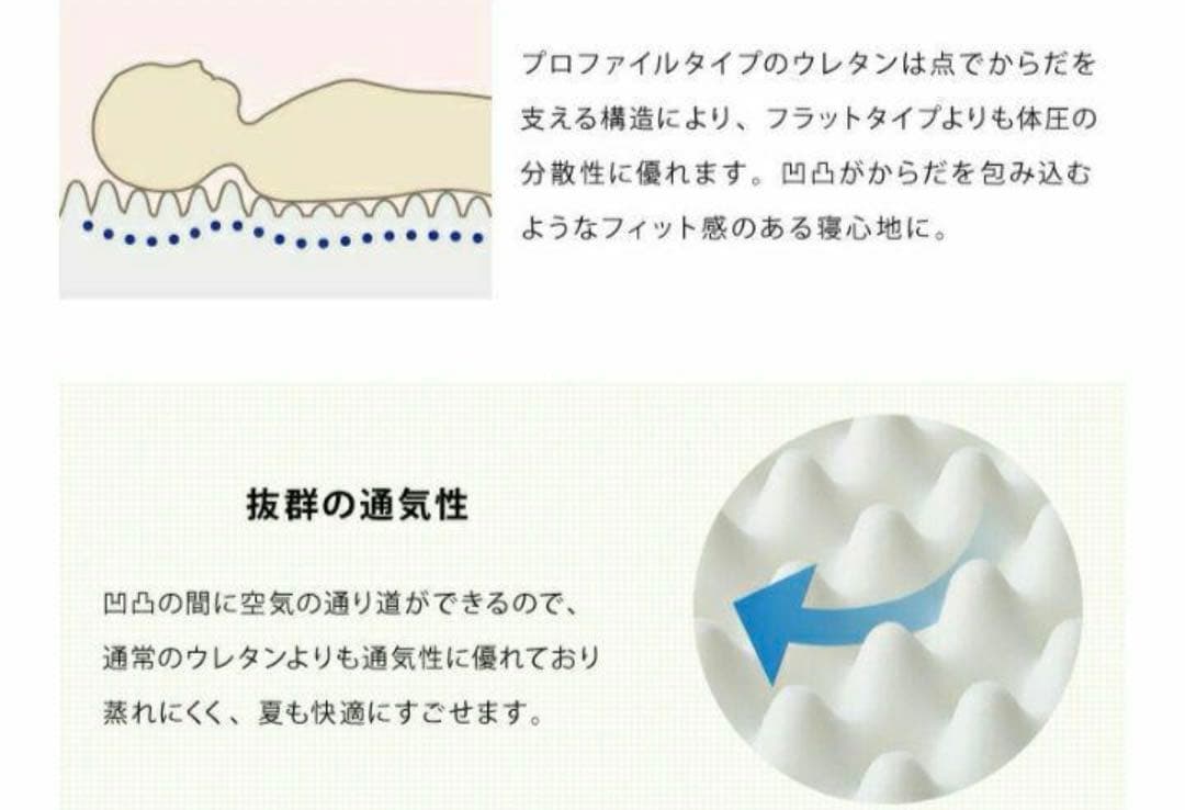 ryofy プロファイルウレタンシングル&シングル掛け1.7kgアイボリー