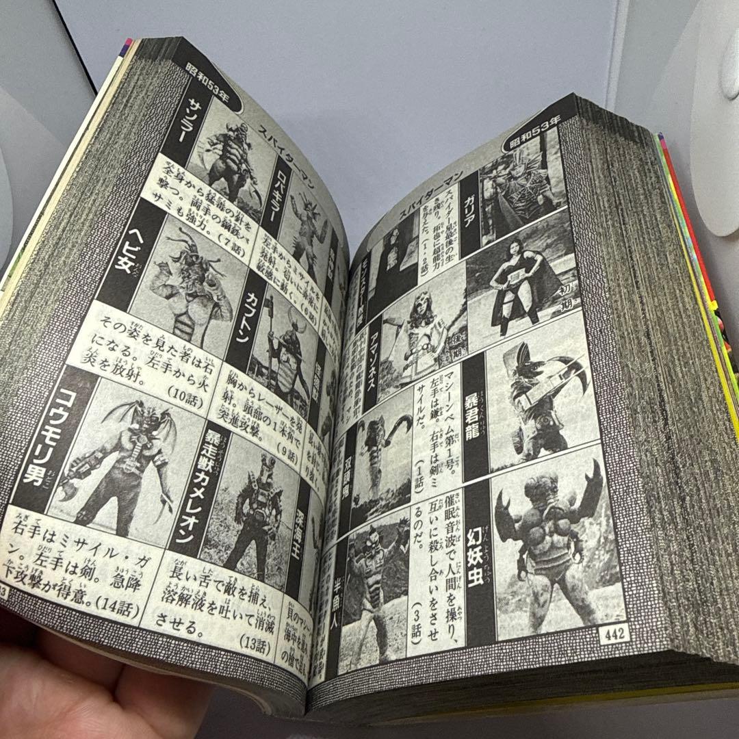 ケイブンシャの大百科　全怪獣怪人大百科（60年度版）