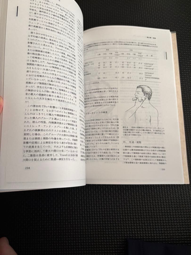 トリガーポイントマニュアル　筋膜痛と機能障害　第一巻　頭頸部編　値上げ予定