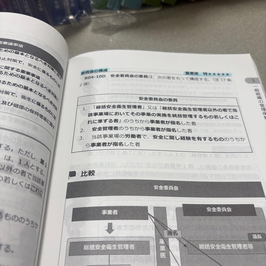 【新品多数】スタディング 社会保険労務士講座 テキスト 20冊セット