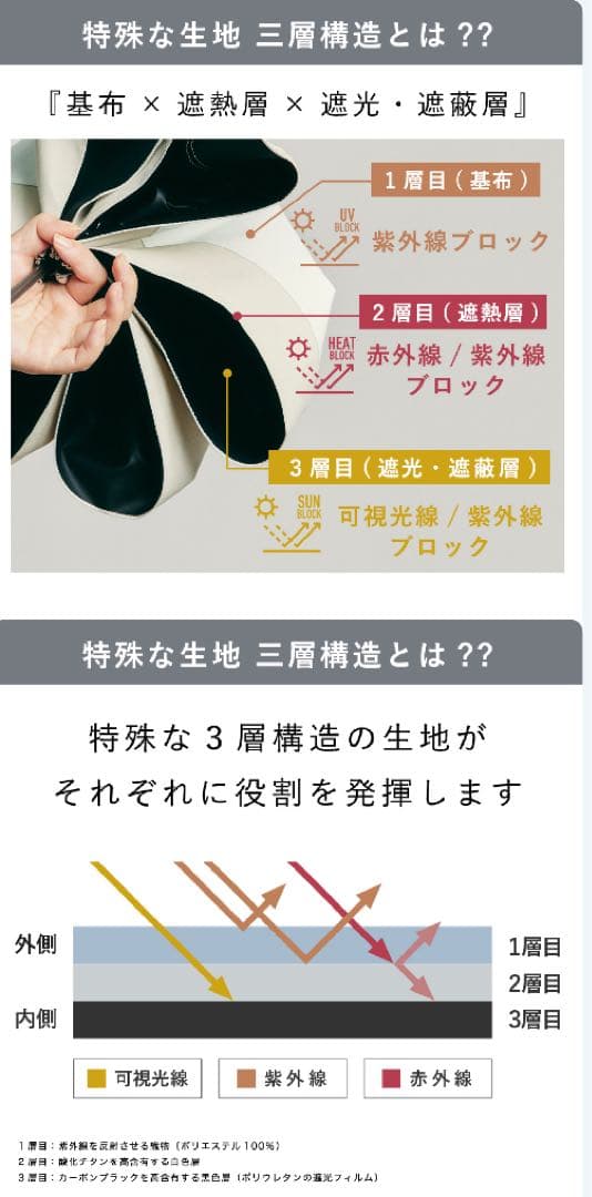 COKAGE+ 2段折りたたみ傘 UVカット100%