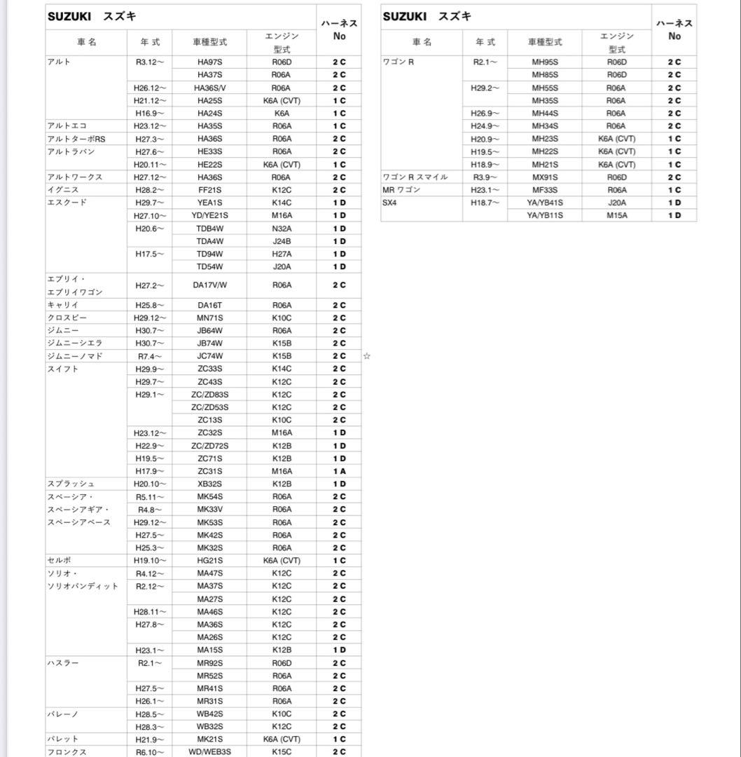 PIVOTピボットスロコン3DP スズキ
