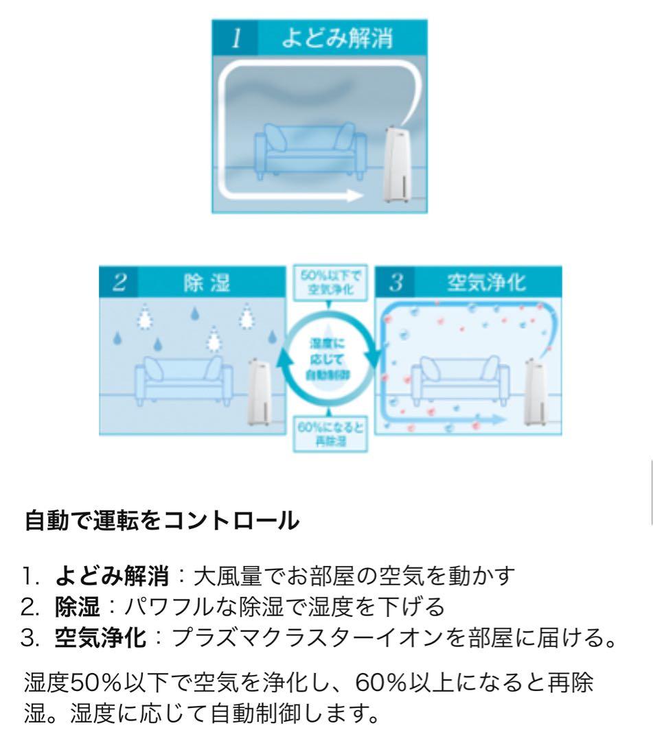 SHARP CV-H120-W 除湿機 265L/日　2018年式