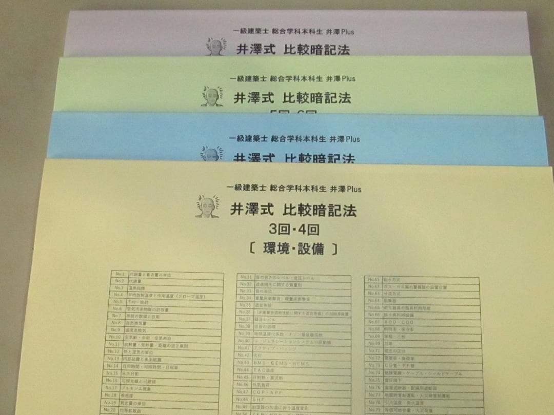 令和7年度 一級建築士　井澤式比較暗記法 tac 裁断済