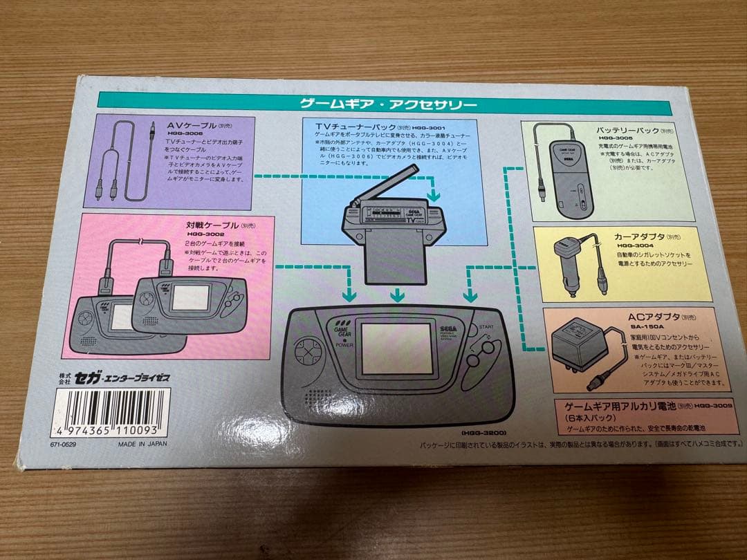 SEGA ゲームギア 本体・カセット セット 動作未確認