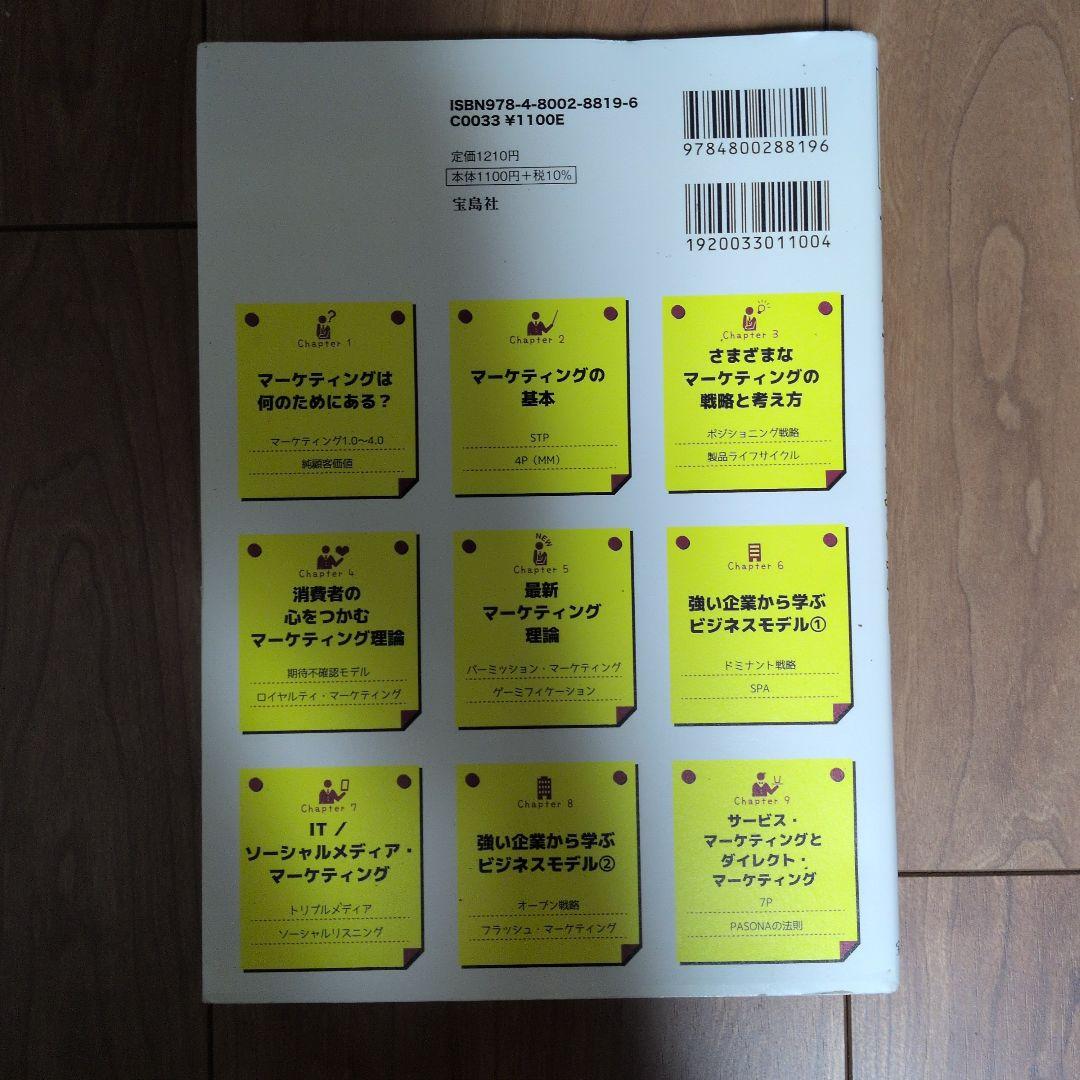 大学4年間のマーケティング見るだけノート