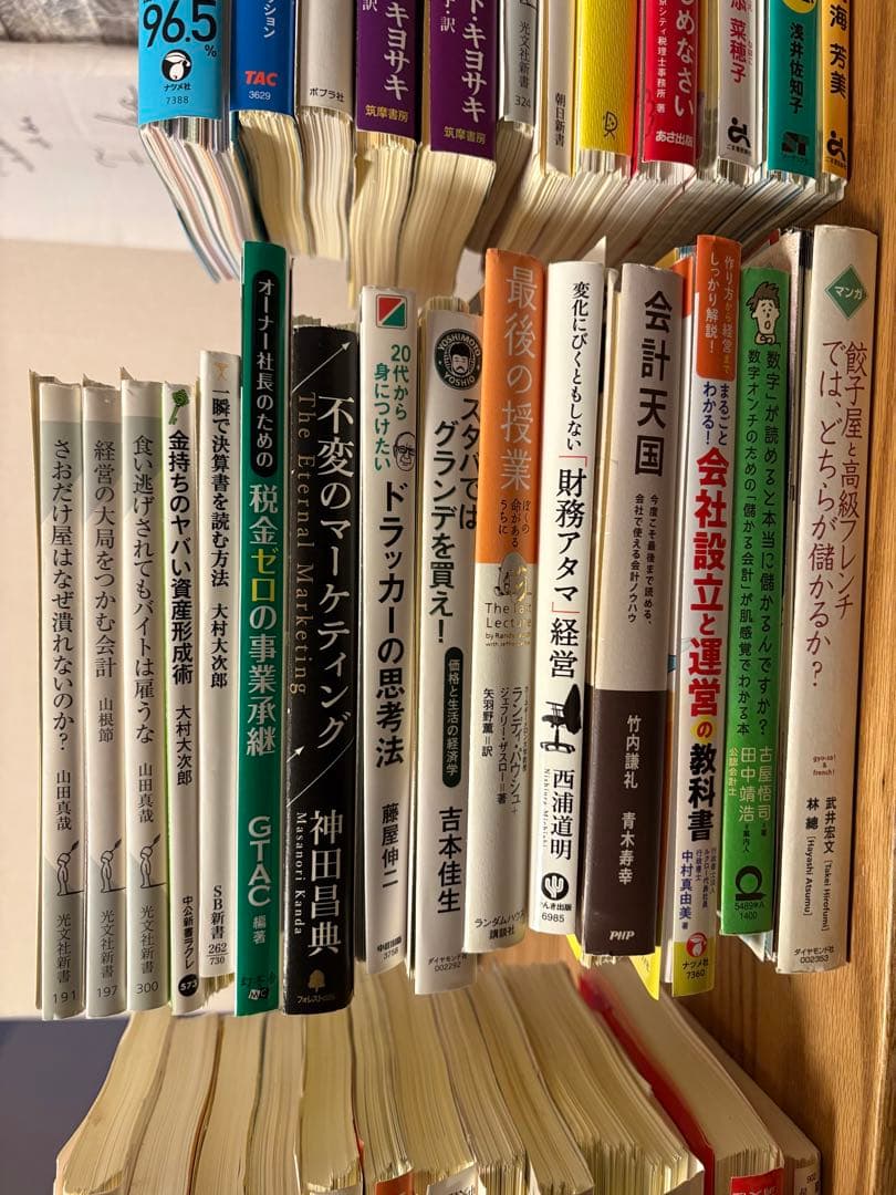 ビジネス・経済税金不動産書籍50冊セット　裁断済