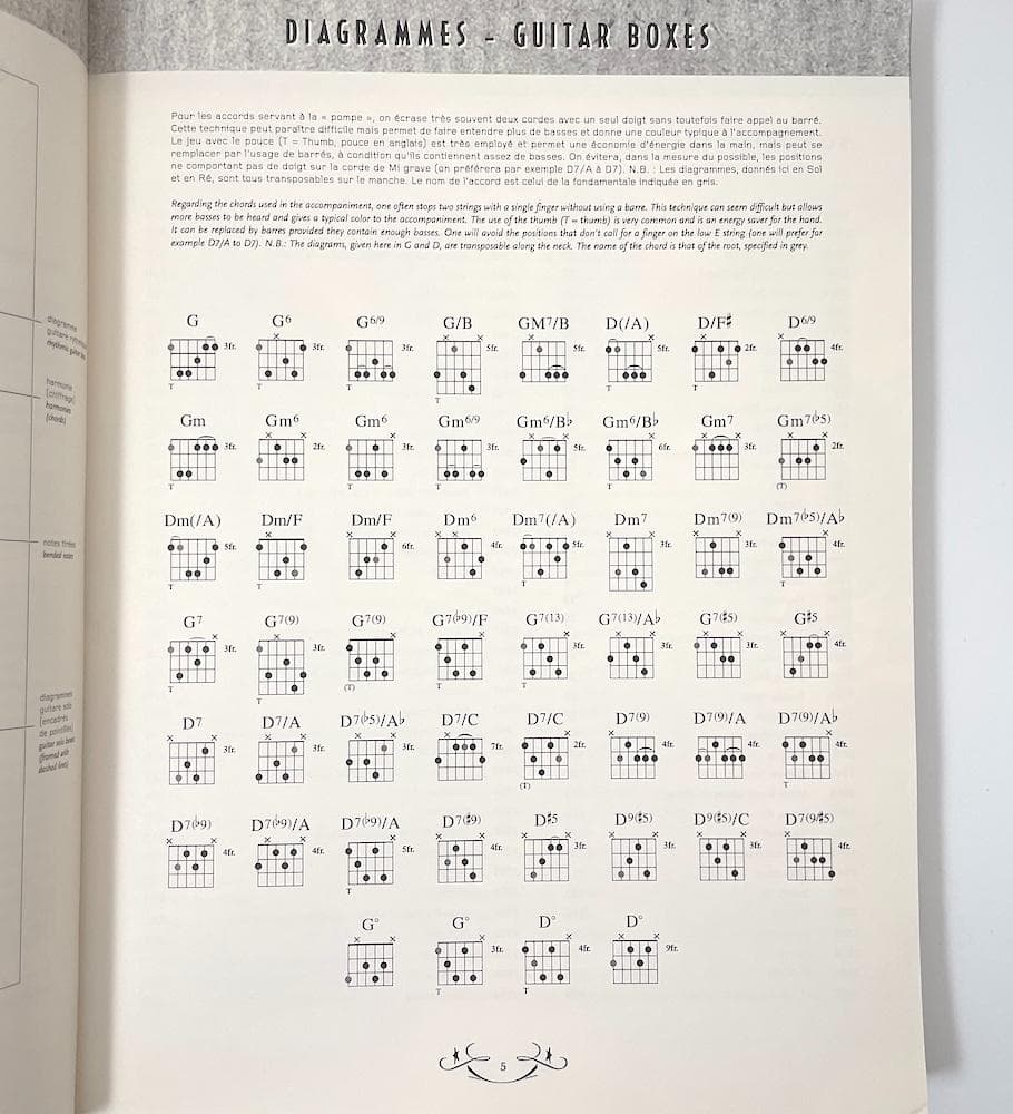 絶版本 ジャンゴ・ラインハルト ULTIMATE DJANGO'S BOOK